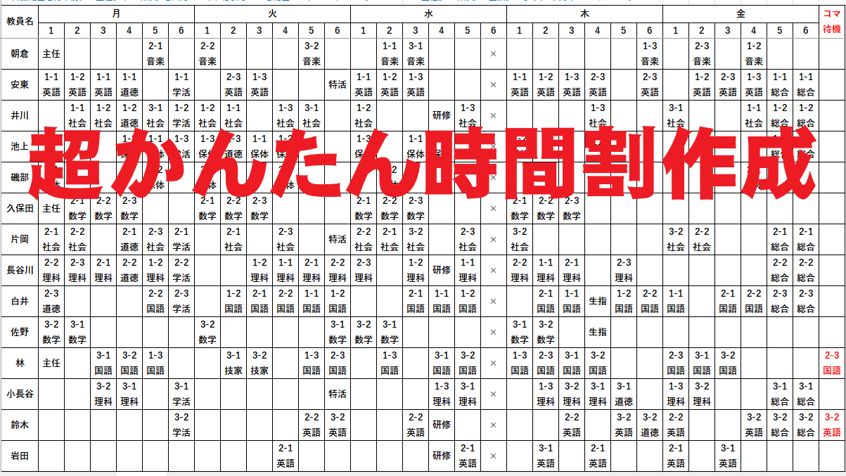 テスト処理